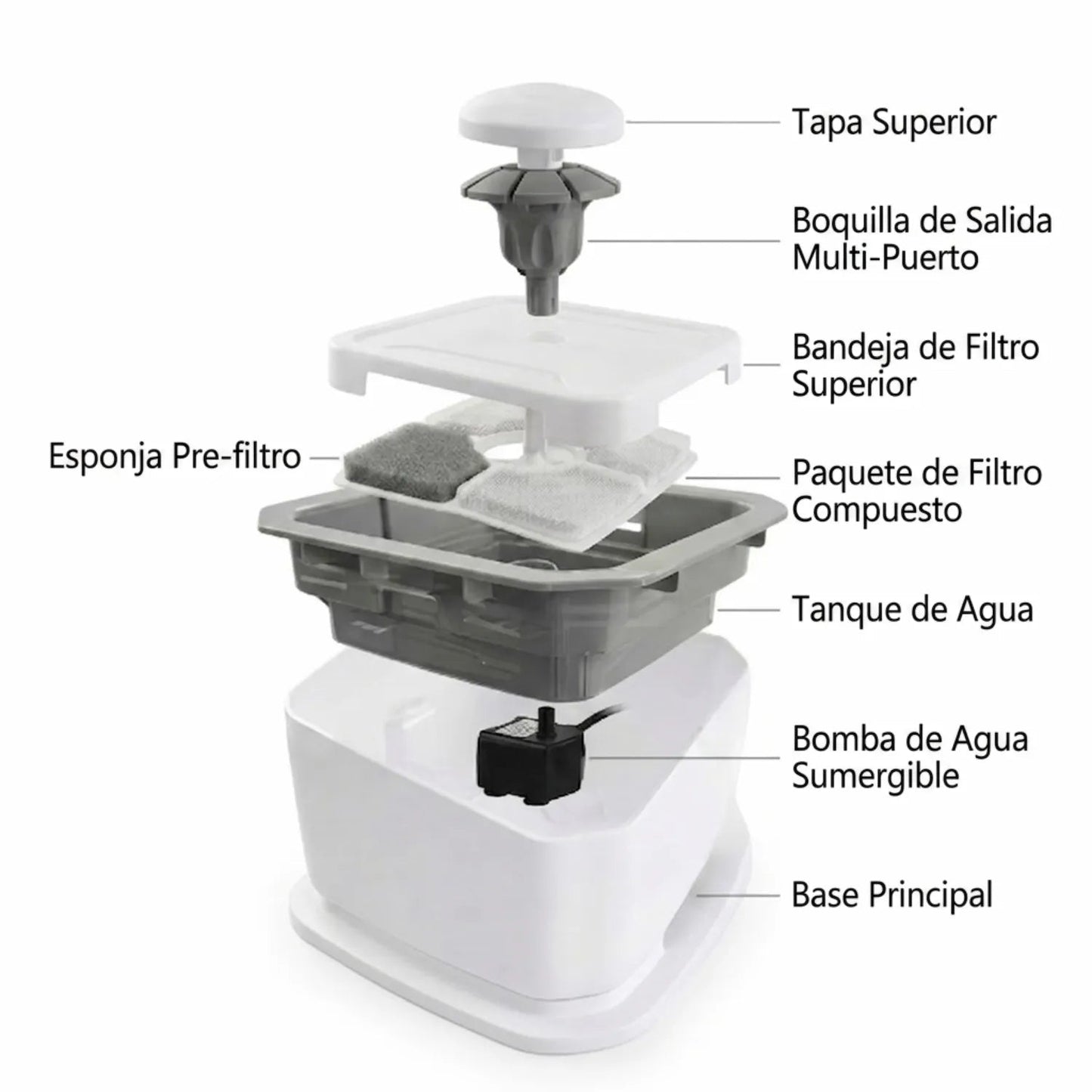 Fuente Bebedero  automatico  2.5 litros